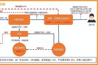 17岁⁉️恩德里克扛翻对手，暴力连突两人送助攻？皇马又赚了？